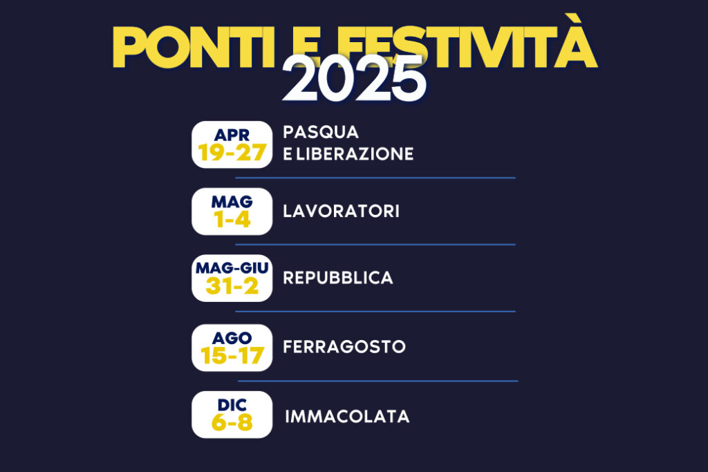 Sfrutta al meglio tutti i Ponti e le Festività del 2025