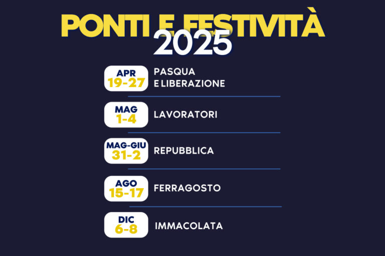 Sfrutta al meglio tutti i Ponti e le Festività del 2025